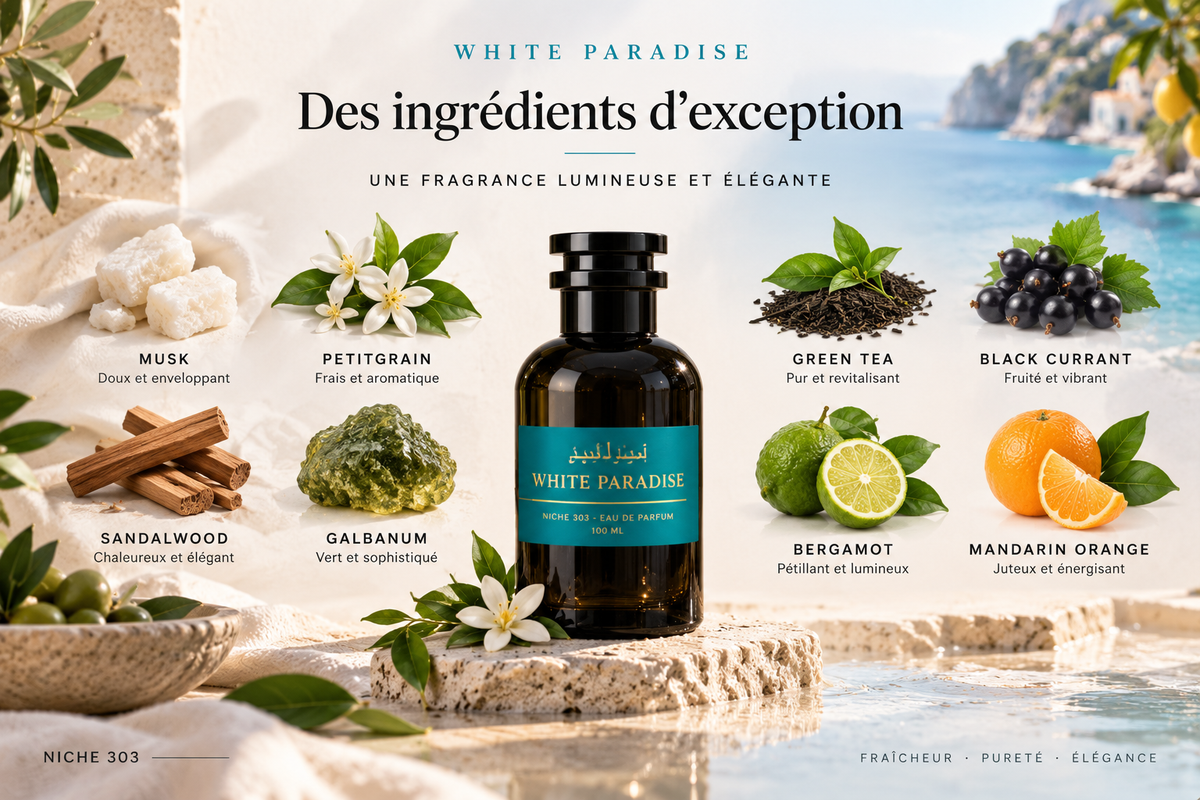 Ingrédients de White Paradise