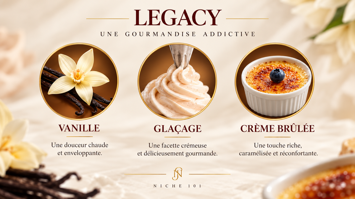 Notes gourmandes de Legacy